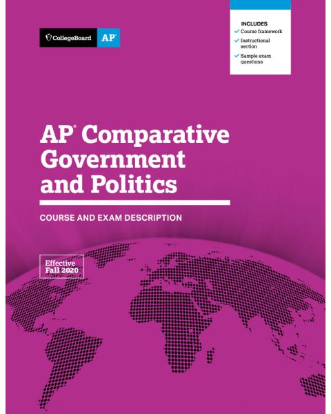 AP Comparative Government and Politics